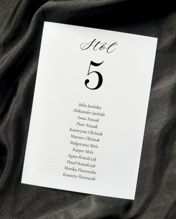 Plany stołów weselnych dla gości Charlotte